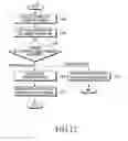 Fig. 11 - Method and apparatus for random access in virtual cell network system