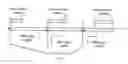 Fig. 01 - System level information for discontinuous reception, cell reselection and RACH
