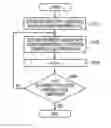 Fig. 01 - Base station and control method