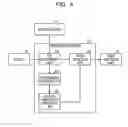 Fig. 05 - Base station and control method