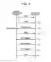 Fig. 07 - Base station and control method