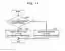 Fig. 12 - Base station and control method