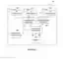 Fig. 03 - Methods and apparatus for uplink channel access and transmissions for LTE on unlicensed spectrum