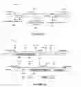 Fig. 11 - Methods and apparatus for uplink channel access and transmissions for LTE on unlicensed spectrum