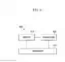 Fig. 10 - Method and apparatus for random access in communications system