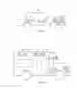 Fig. 04 - Communication device and method for communicating data using a common identifier