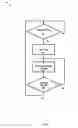 Fig. 05 - Wireless sensor pod uses trigger events for pairing and testing