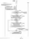 Fig. 14 - Apparatus and method for controlling congestion of machine-type communication in a radio access network