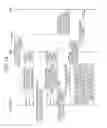 Fig. 15 - Apparatus and method for controlling congestion of machine-type communication in a radio access network