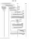 Fig. 16 - Apparatus and method for controlling congestion of machine-type communication in a radio access network