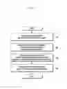 Fig. 05 - METHOD FOR CONTROLLING COMMUNICATION CHANNEL AND ELECTRONIC DEVICE SUPPORTING SAME