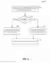 Fig. 06 - METHODS AND APPARATUS FOR EFFICIENT SERVICE LAYER ASSISTANCE FOR MODEM SLEEP OPERATIONS