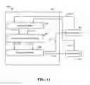 Fig. 12 - METHODS AND APPARATUS FOR EFFICIENT SERVICE LAYER ASSISTANCE FOR MODEM SLEEP OPERATIONS