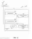 Fig. 13 - METHODS AND APPARATUS FOR EFFICIENT SERVICE LAYER ASSISTANCE FOR MODEM SLEEP OPERATIONS