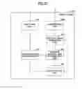 Fig. 28 - USER APPARATUS, COMMUNICATION SYSTEM, AND BACKOFF CONTROL METHOD