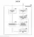 Fig. 34 - USER APPARATUS, COMMUNICATION SYSTEM, AND BACKOFF CONTROL METHOD