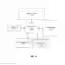 Fig. 09 - Intracell device-to-device communication control