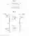 Fig. 03 - METHOD FOR SEARCHING FOR DEVICE IN DIRECT COMMUNICATION SYSTEM AND APPARATUS THEREFOR