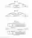 Fig. 10 - METHOD FOR SEARCHING FOR DEVICE IN DIRECT COMMUNICATION SYSTEM AND APPARATUS THEREFOR