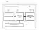 Fig. 01 - Communication terminal