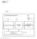 Fig. 02 - Communication terminal