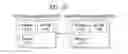 Fig. 18 - Method for performing discovery step and device therefor
