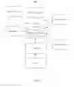 Fig. 04 - Systems, apparatus, and methods for programmatically associating nearby users