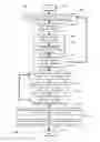 Fig. 09 - Systems, apparatus, and methods for programmatically associating nearby users