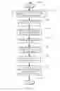 Fig. 13 - Systems, apparatus, and methods for programmatically associating nearby users