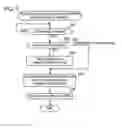Fig. 04 - Communication apparatus