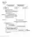 Fig. 09 - Communication apparatus