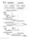 Fig. 10 - Communication apparatus