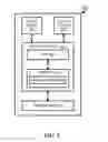 Fig. 04 - Method and apparatus for reducing signaling overhead in a wireless communication network