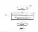 Fig. 08 - Method and apparatus for reducing signaling overhead in a wireless communication network