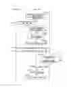 Fig. 15 - Mobile communication system