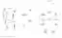 Fig. 01 - Discontinuous reception (DRX) schemes for millimeter wavelength (MMW) dual connectivity