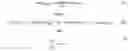 Fig. 07 - Network-initiated discovery and path selection procedures for multi-hop underlay networks