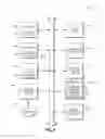 Fig. 10 - Network-initiated discovery and path selection procedures for multi-hop underlay networks