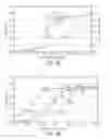 Fig. 04 - Illumination device control systems and methods