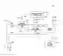 Fig. 01 - Method and device for remote sensing and control of LED lights