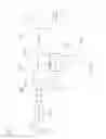 Fig. 16 - Method and device for remote sensing and control of LED lights