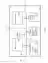 Fig. 17 - Method and device for remote sensing and control of LED lights