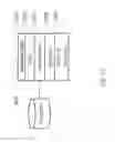 Fig. 13 - Method and system for modifying a beacon light source for use in a light based positioning system
