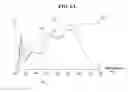 Fig. 07 - Lighting apparatus