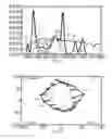 Fig. 07 - Lighting system with sensor feedback