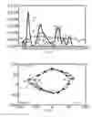 Fig. 08 - Lighting system with sensor feedback