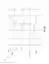Fig. 04 - Driving circuits and methods for controlling light source