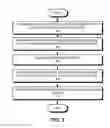 Fig. 04 - HOUSEHOLD APPLIANCE THAT DYNAMICALLY CONTROLS SPECTRAL ILLUMINATION TO ENHANCE WAY-FINDING AND DARK-ADAPTATION