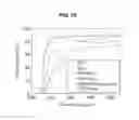 Fig. 11 - ELECTRONIC DEVICE INCLUDING TRANSPARENT AND FLEXIBLE MICA SUBSTRATE AND METHOD FOR MANUFACTURING THE SAME