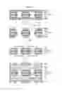 Fig. 07 - CIRCUIT BOARD, MULTILAYERED SUBSTRATE HAVING THE CIRCUIT BOARD AND METHOD OF MANUFACTURING THE CIRCUIT BOARD